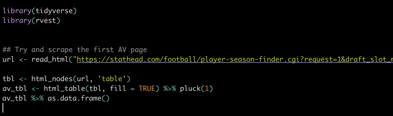 pro-football-reference-web-scraper - Python package