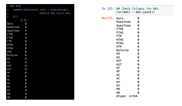 Model Building in Python | Patrick Ward, PhD