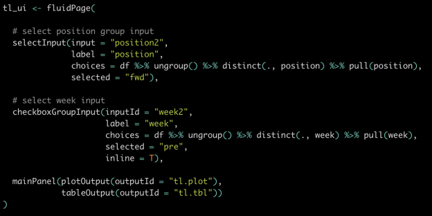 R Tips & Tricks: Building a Shiny Training Load Dashboard | Patrick ...