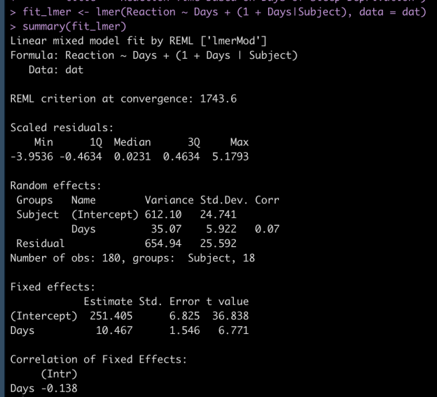 Plotting Mixed Model Outputs | Patrick Ward, PhD