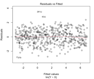 Patrick Ward, PhD | Patrick Ward, PhD | Sports Science & Analytics