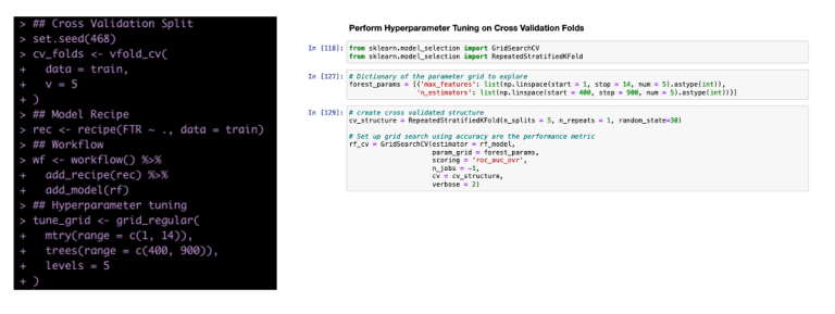Comparing Tidymodels in R to Scikit Learn in Python | Patrick Ward, PhD