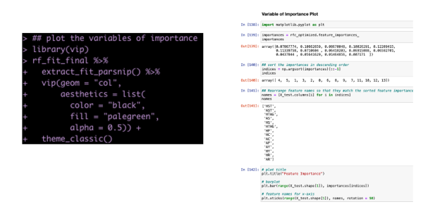 Patrick Ward, PhD | Patrick Ward, PhD | Sports Science & Analytics