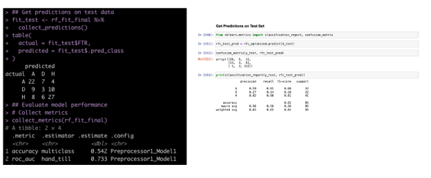 Patrick Ward, PhD | Patrick Ward, PhD | Sports Science & Analytics
