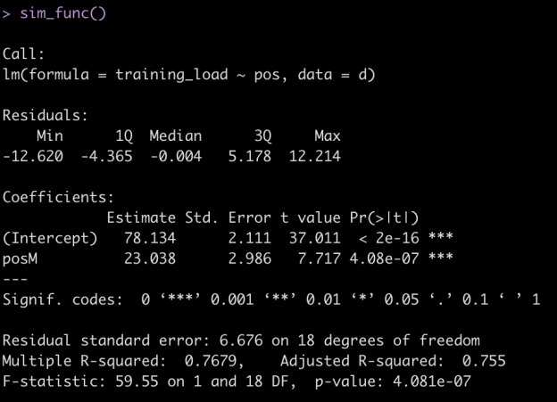 Patrick Ward, PhD | Patrick Ward, PhD | Sports Science & Analytics