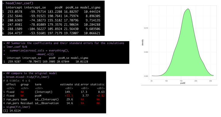 Simulations in R Part 8 – Simulating Mixed Models | Patrick Ward, PhD